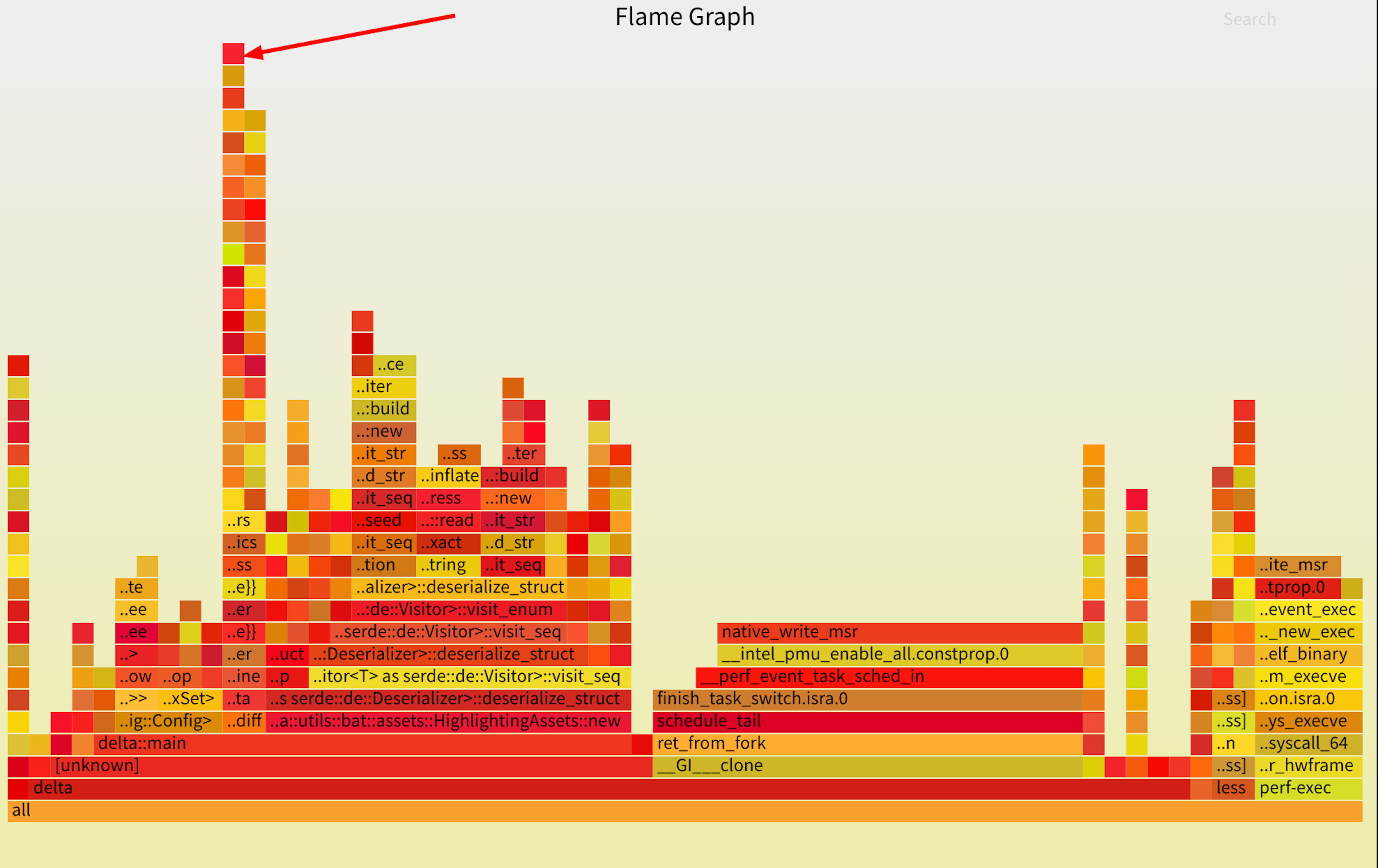 delta-flamegraph-overview-2021-12-21_01-35.png